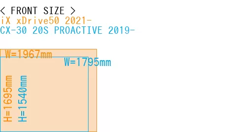 #iX xDrive50 2021- + CX-30 20S PROACTIVE 2019-